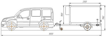 Схема использования легкового прицепа-фургона